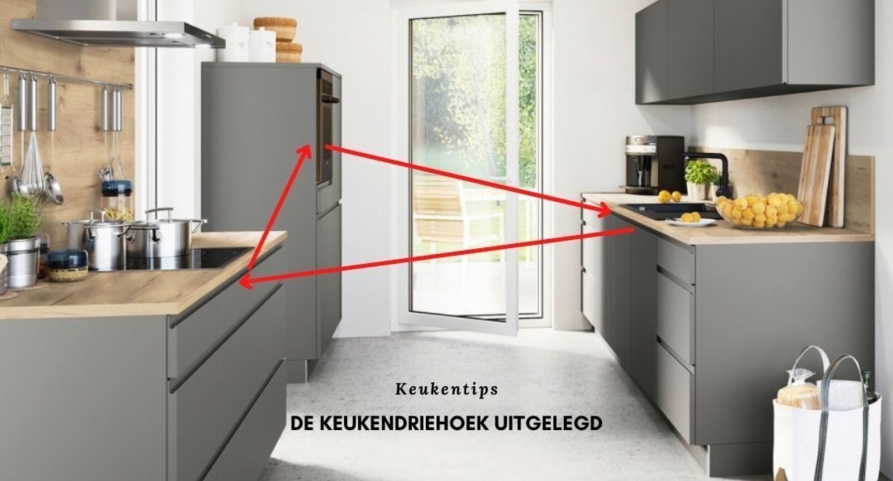De keukendriehoek uitgelegd