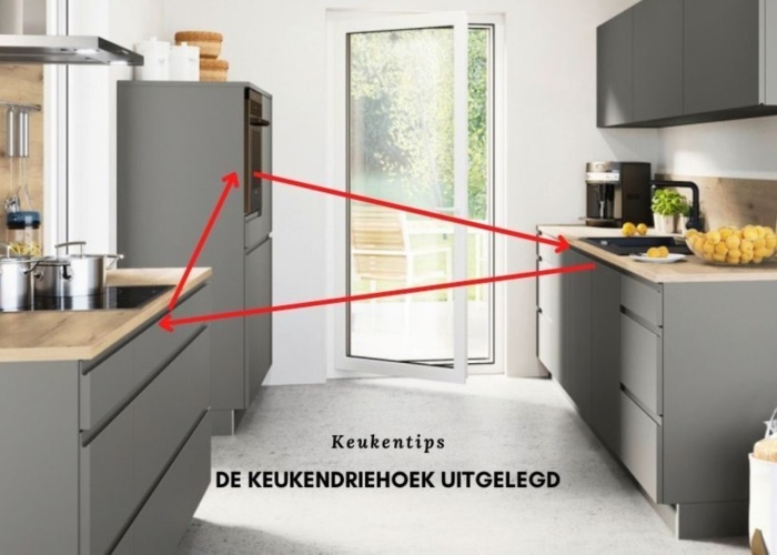De keukendriehoek uitgelegd